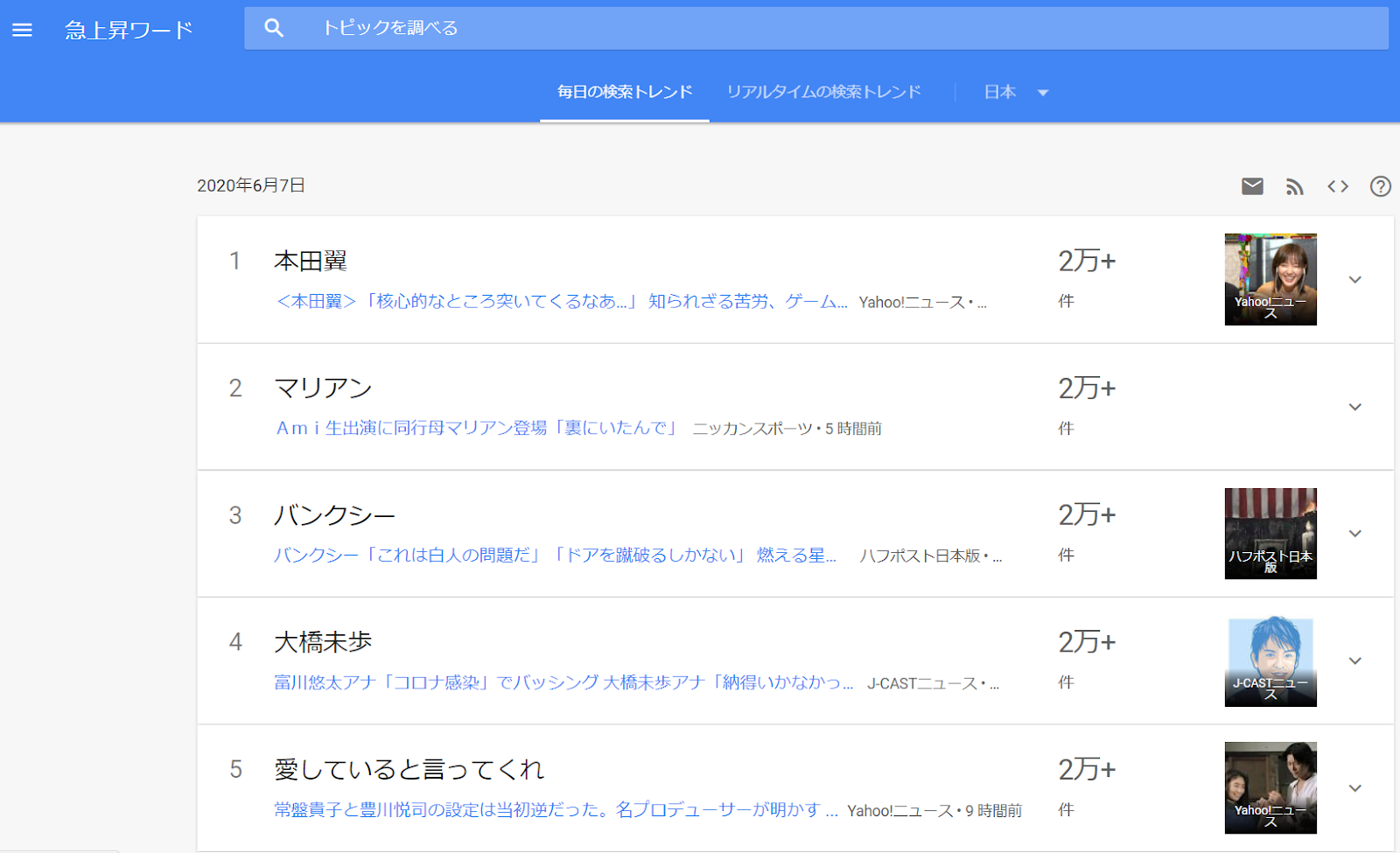 Googleトレンドの「急上昇ワード」