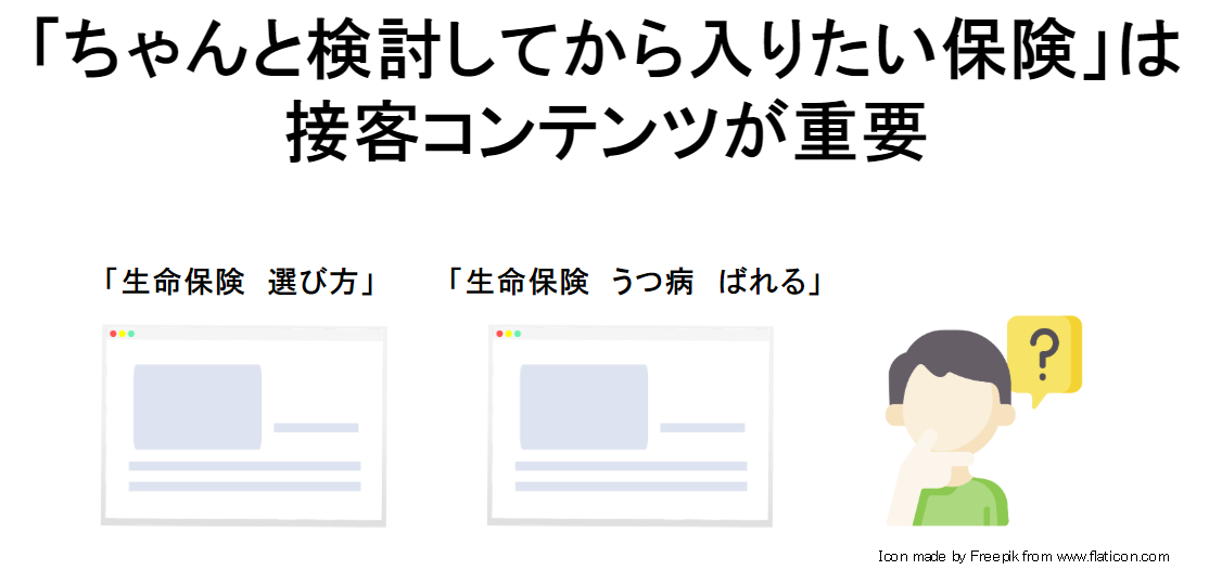 保険業界のSEO対策～生命保険など～