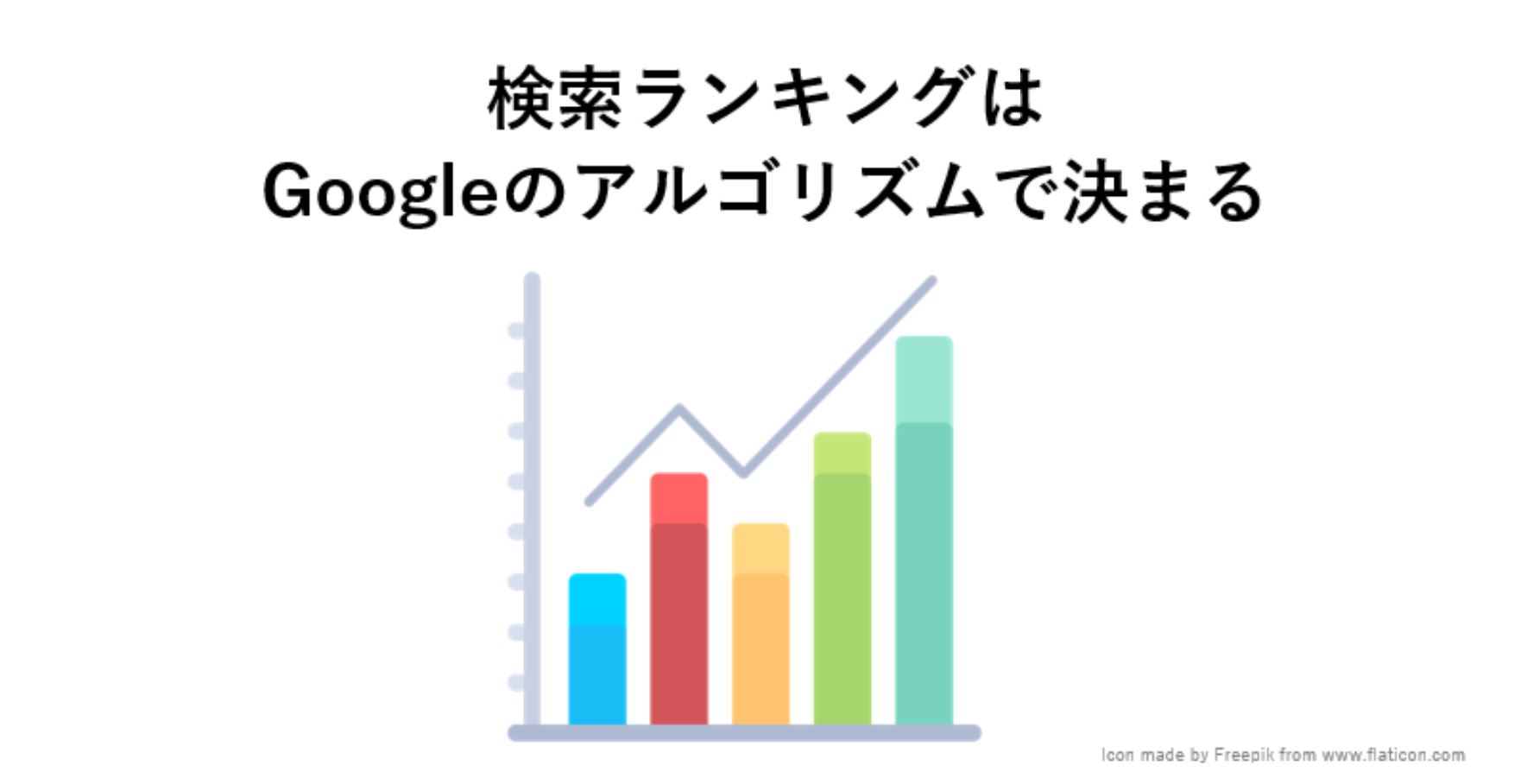 検索ランキングはGoogleのアルゴリズムで決まる