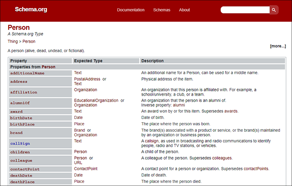 schema.orgのPersonのページキャプチャ