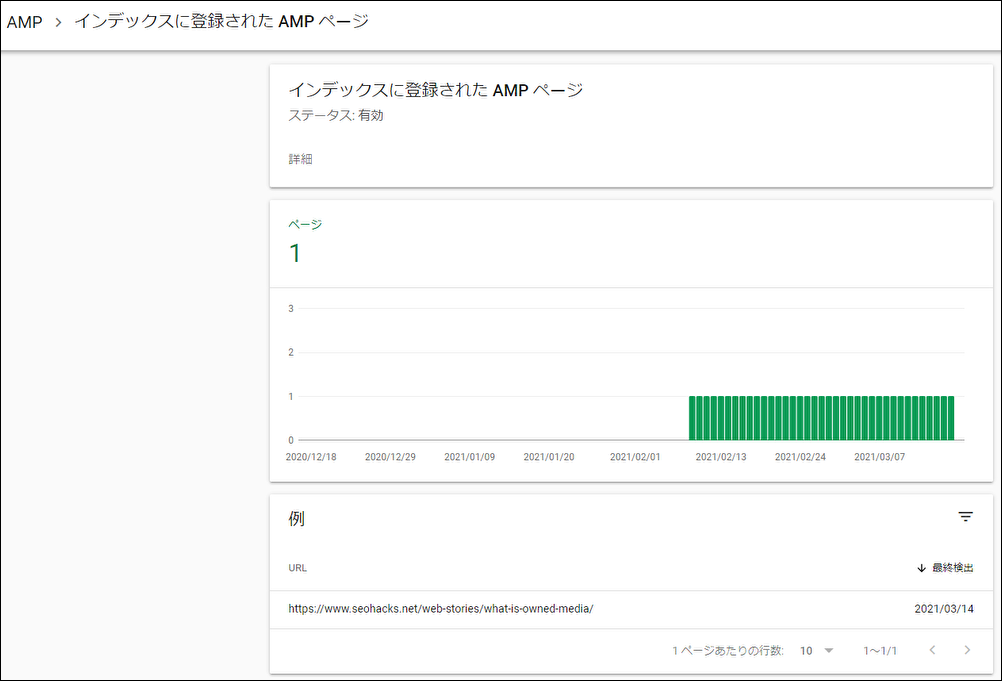 Search ConsoleのAMP