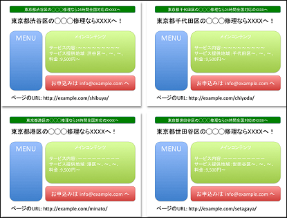 地名などの一部ワードだけ置き換えられ、中身はほぼ同一というケース