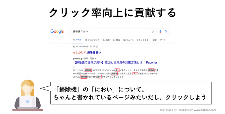 Meta Description メタディスクリプション の基本を解説 Seoで押さえたい6つのポイント ナイルのマーケティング相談室