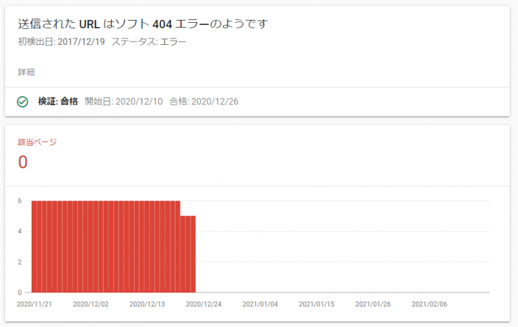 サーチコンソールソフト404エラー