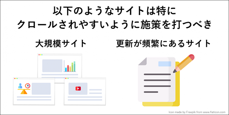 以下のようなサイトは特にクロールされやすいように施策を打つべき