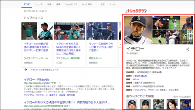 ナレッジグラフ