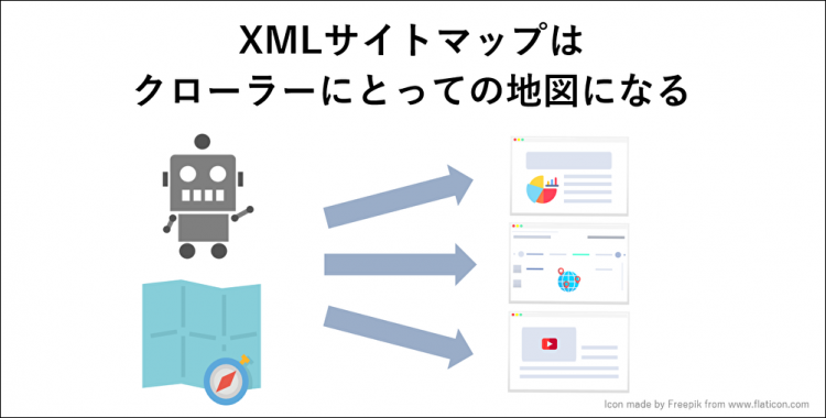 XMLサイトマップはクローラーにとっての地図になる