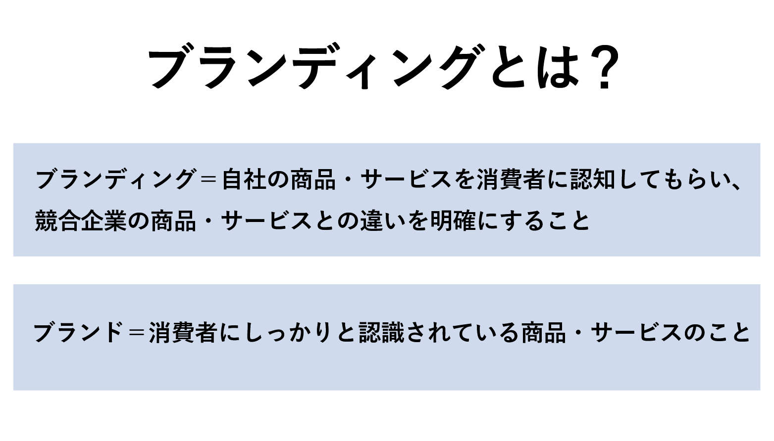 オウンドメディアのブランディングとは？