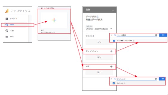 googleアナリティクス4 使い方