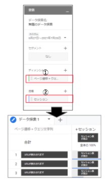 googleアナリティクス4 使い方