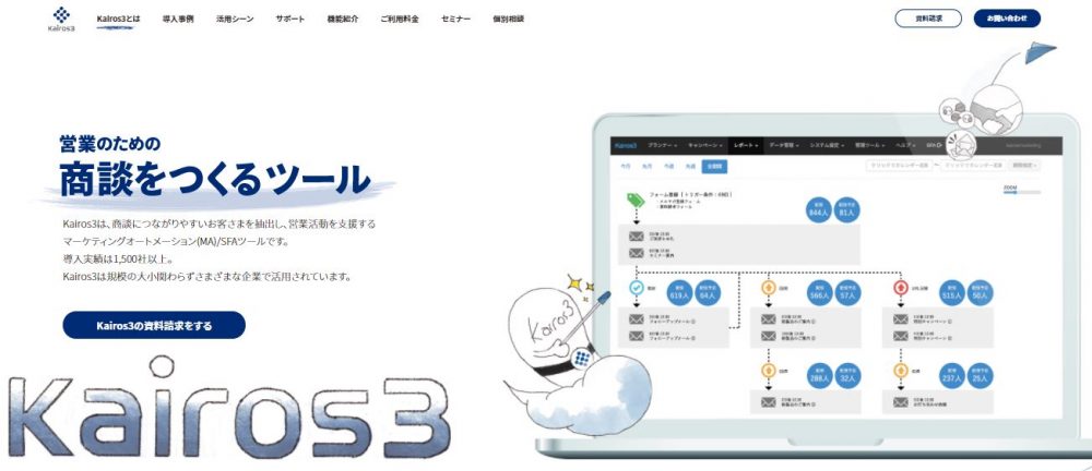 MAツールKairos3サービスサイト