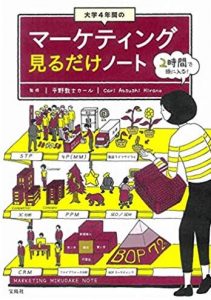 マーケティング　本