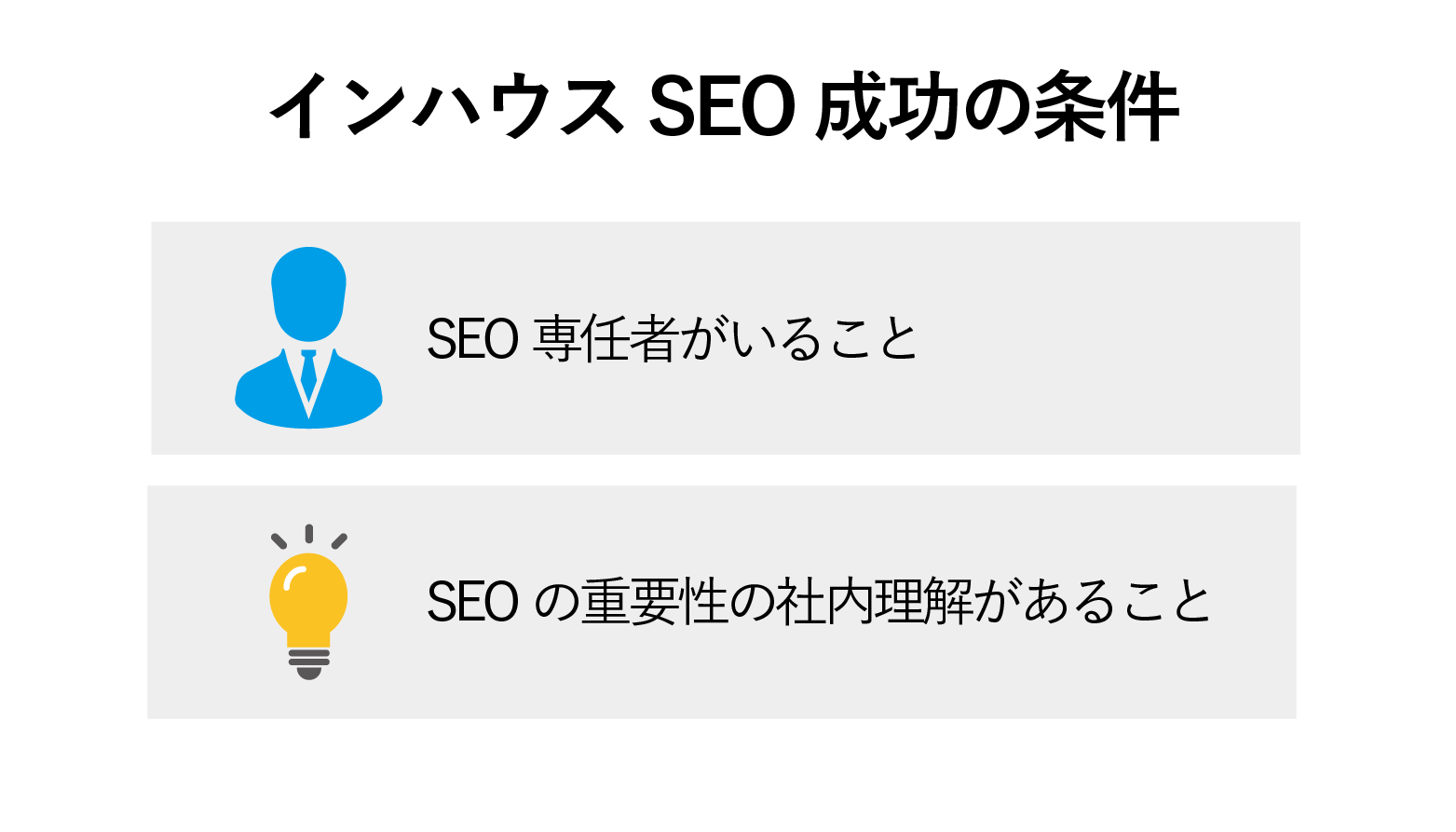 インハウスSEO成功の条件