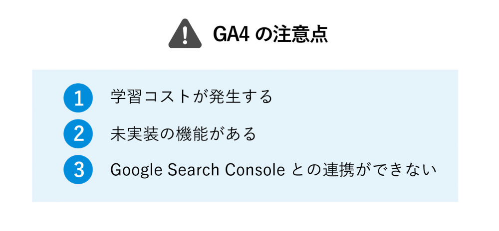 googleアナリティクス4