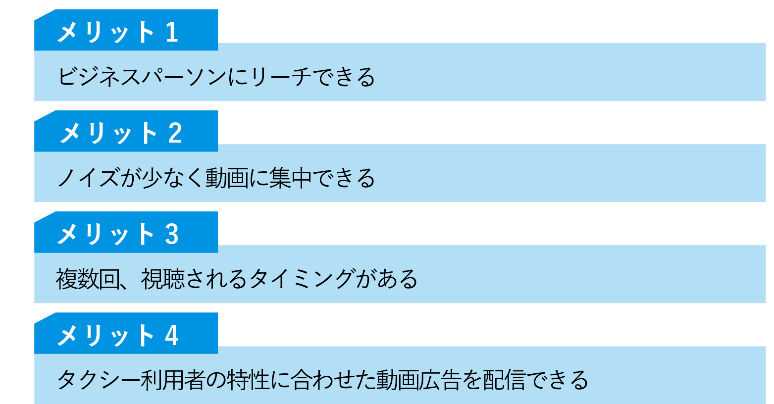 タクシーCM、タクシー動画広告のメリット