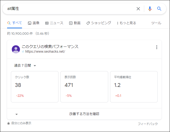 サーチコンソール表示