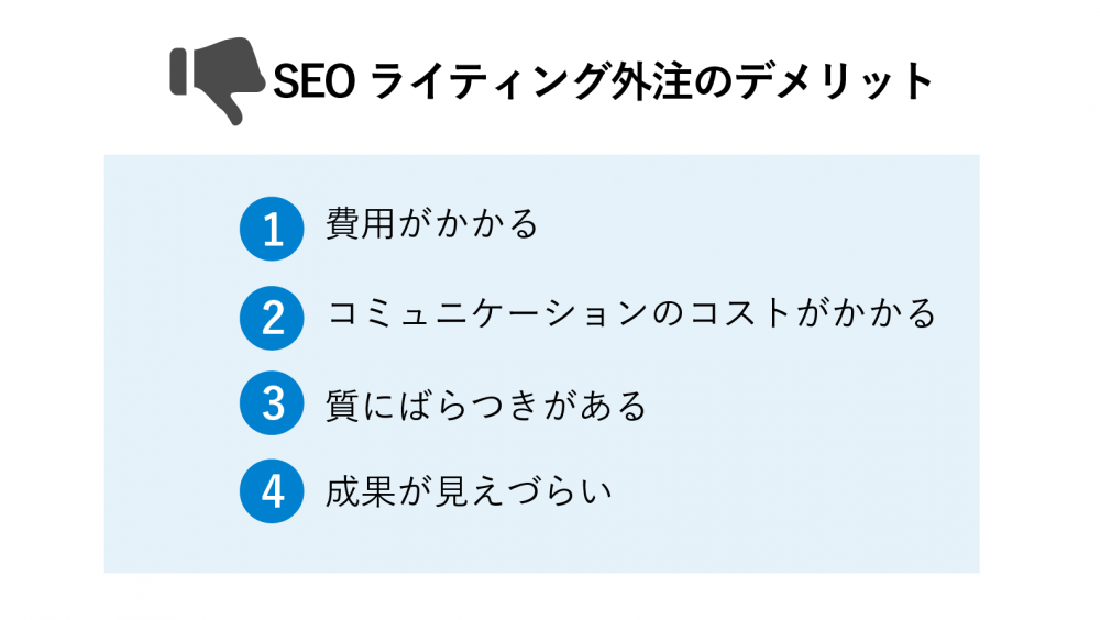 seo ライティング 外注