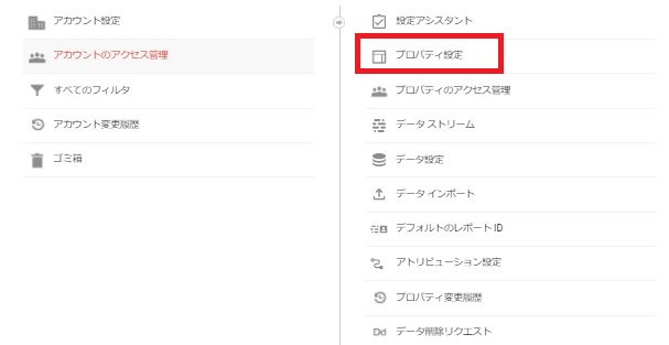 アカウントのアクセス管理→「プロパティ設定」（GA4画面キャプチャ）