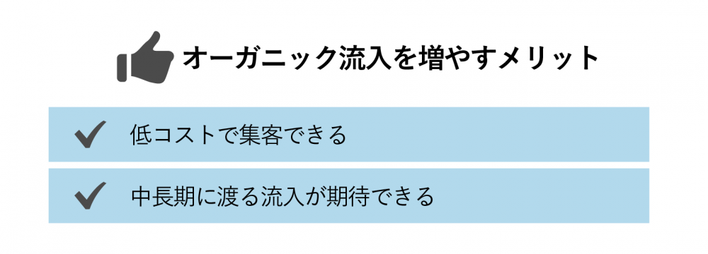 オーガニックサーチ オーガニック検索 自然検索