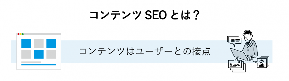 コンテンツ seo 外注