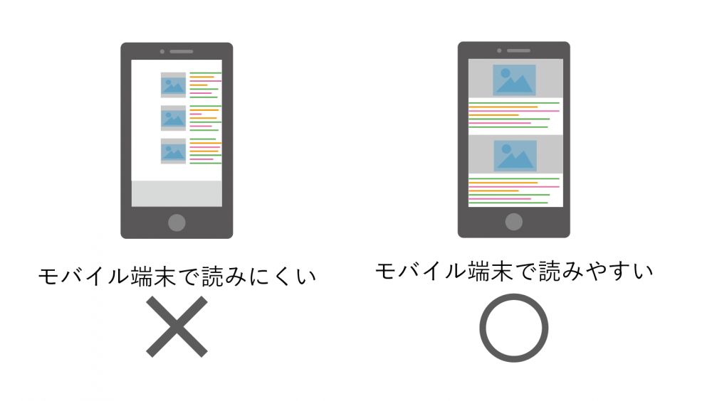 自社 ec サイト 集客