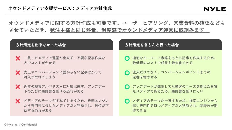 【ナイル株式会社】オウンドメディア支援サービス紹介資料 _スライドサンプル