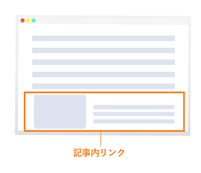 自社 ec サイト 集客