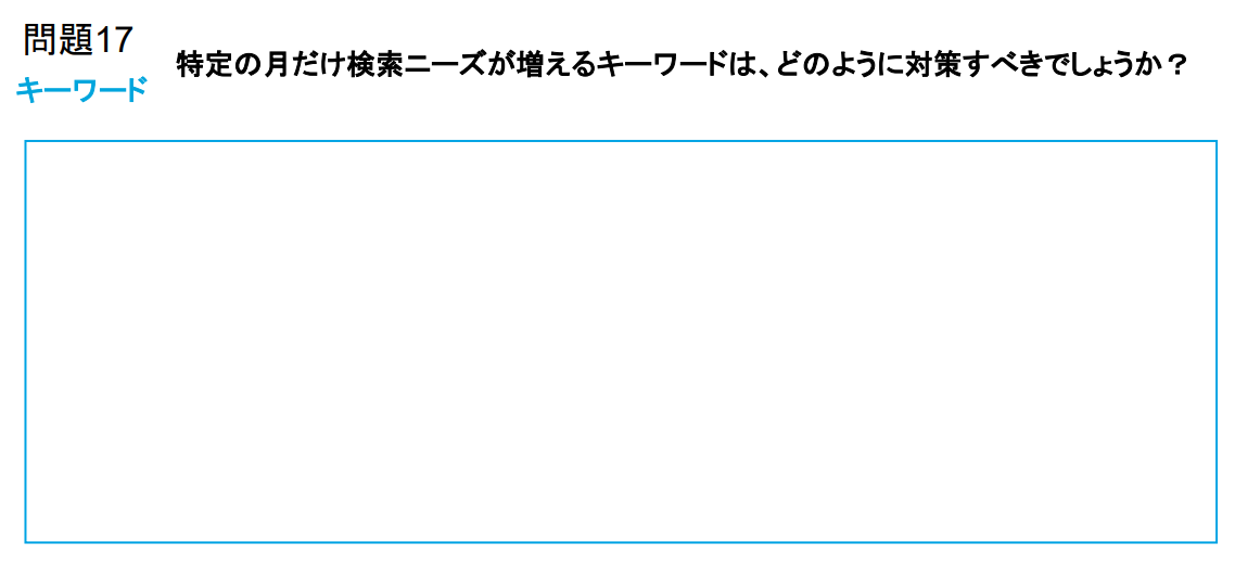 特定の月だけ検索ニーズが増えるキーワードは、どのように対策すべきでしょうか