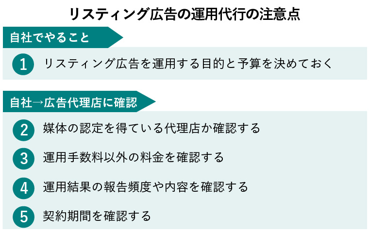 リスティング広告　運用代行