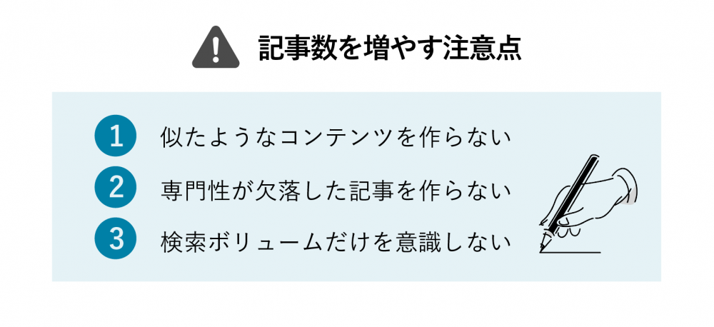 オウンドメディア 記事数