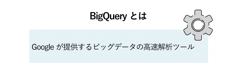 ga4 bigquery