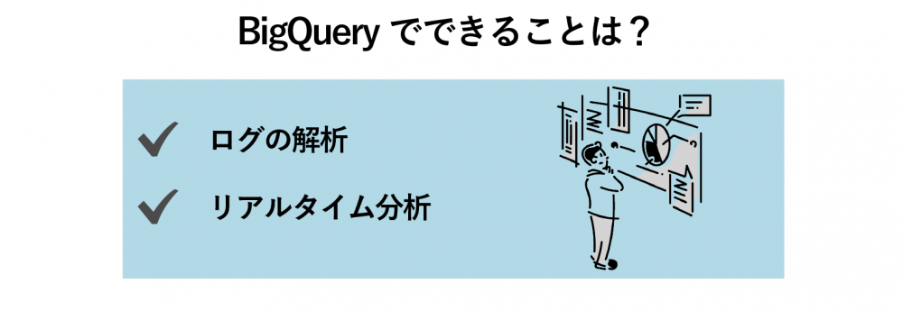 ga4 bigquery