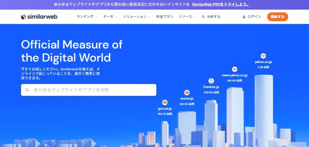 サイト改善 ツール