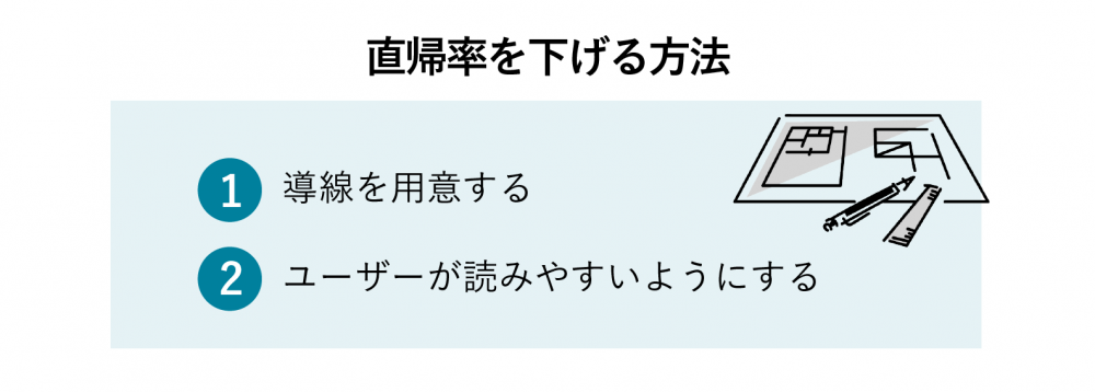 オウンドメディア　改善