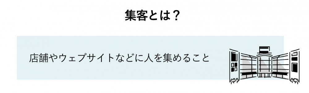 マーケティング　集客