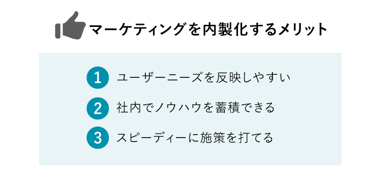 マーケティング　内製化