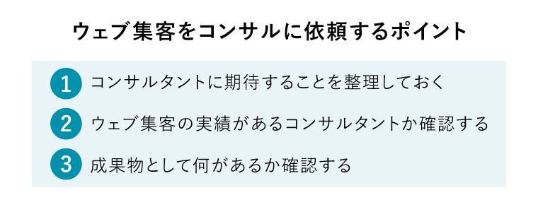 ウェブ集客 コンサル