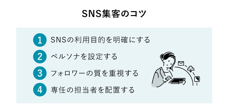 集客 SNS