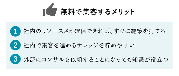 無料 集客