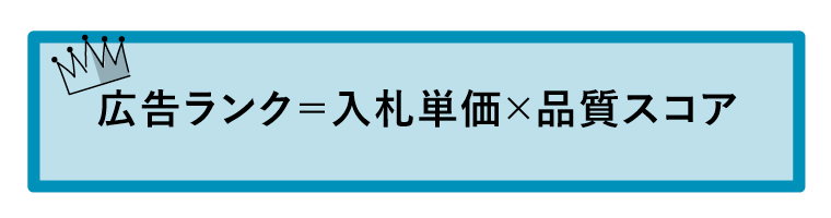 広告ランク＝入札単価×品質スコア