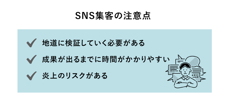 集客 SNS