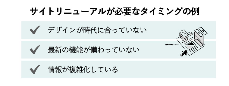 サイトリニューアル 目的