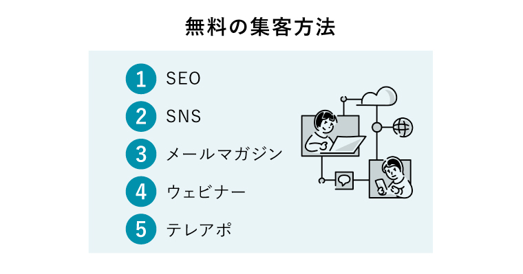 無料 集客