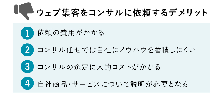 ウェブ集客 コンサル