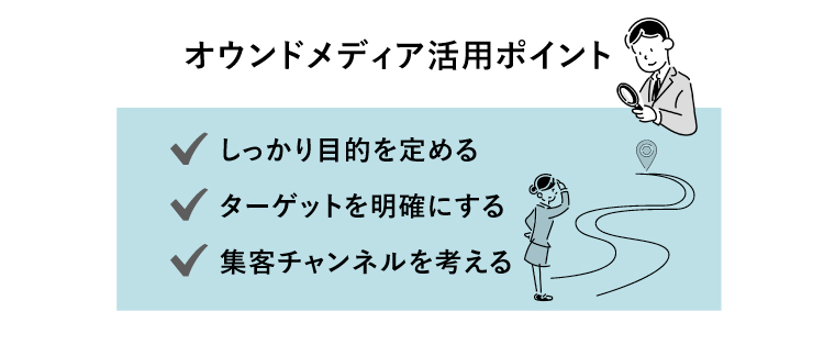 不動産　オウンドメディア　集客