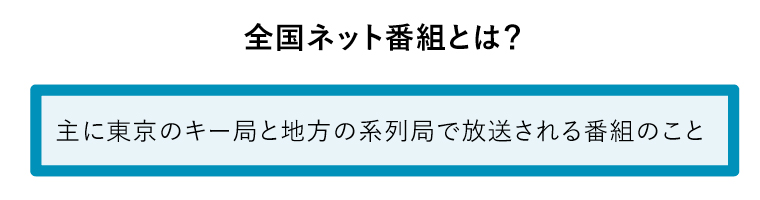 全国ネット番組