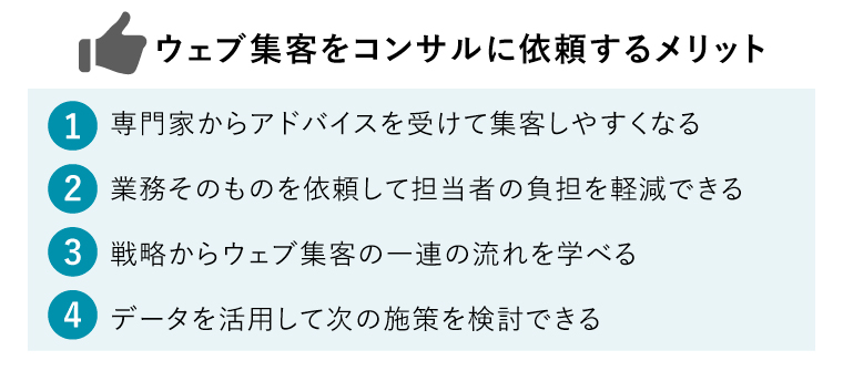 ウェブ集客 コンサル