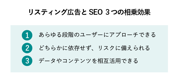 リスティング広告とSEO 3つの相乗効果