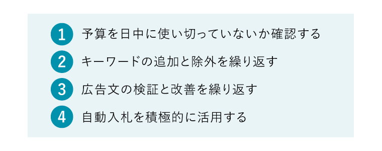 リスティング広告 やり方 始め方