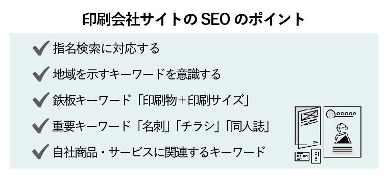 印刷　SEO